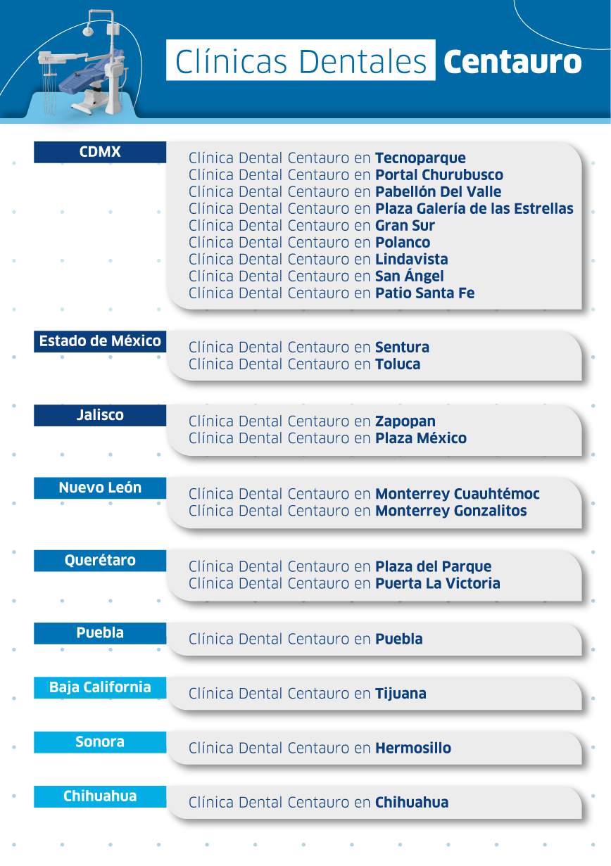 Portal de Seguros Centauro 3